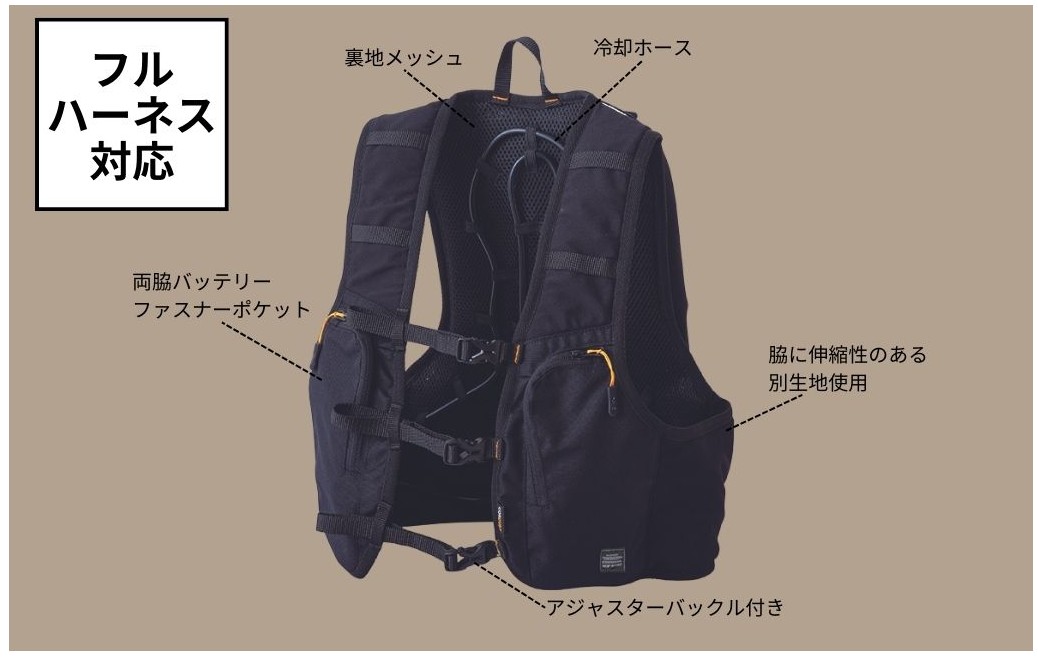 水冷服 ICWベストプロXセット 脇下冷却仕様　フリーサイズ 6046040000