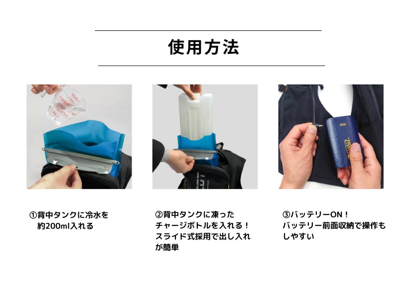 水冷服 ICWベストプロXセット 脇下冷却仕様　フリーサイズ 6046040000