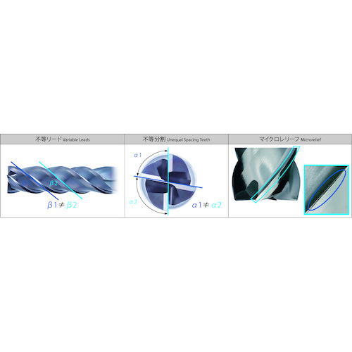 ＯＳＧ　超硬防振型エンドミル　ＡＥ－ＶＭＳ　ショート型　スクエア　８５５５９００　（AE-VMS-10）835-8111 【オーエスジー（株）】