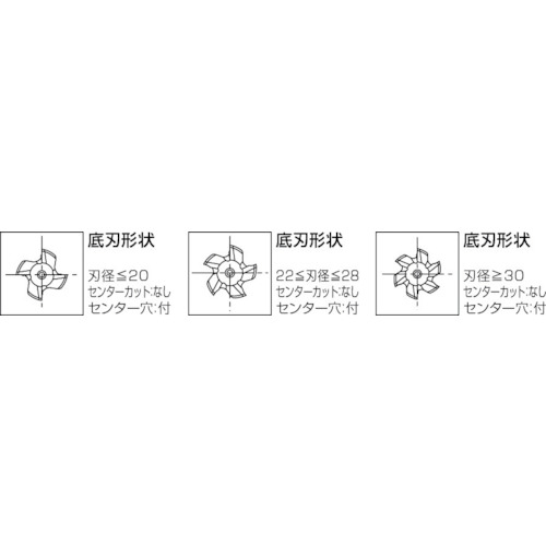 ＯＳＧ　ハイスエンドミル　ラフィングロング　１４（EX-REEL-14）200-8564 【オーエスジー（株）】