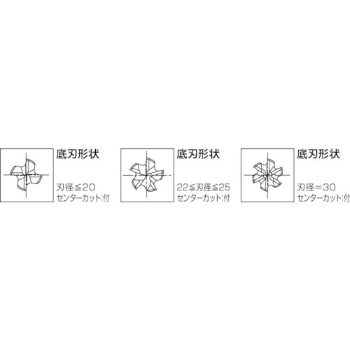 ＯＳＧ　ハイスラフィングエンドミル　ＷＨ－ＲＥＳＦ　Φ１０（WH-RESF-10）353-6688 【オーエスジー（株）】