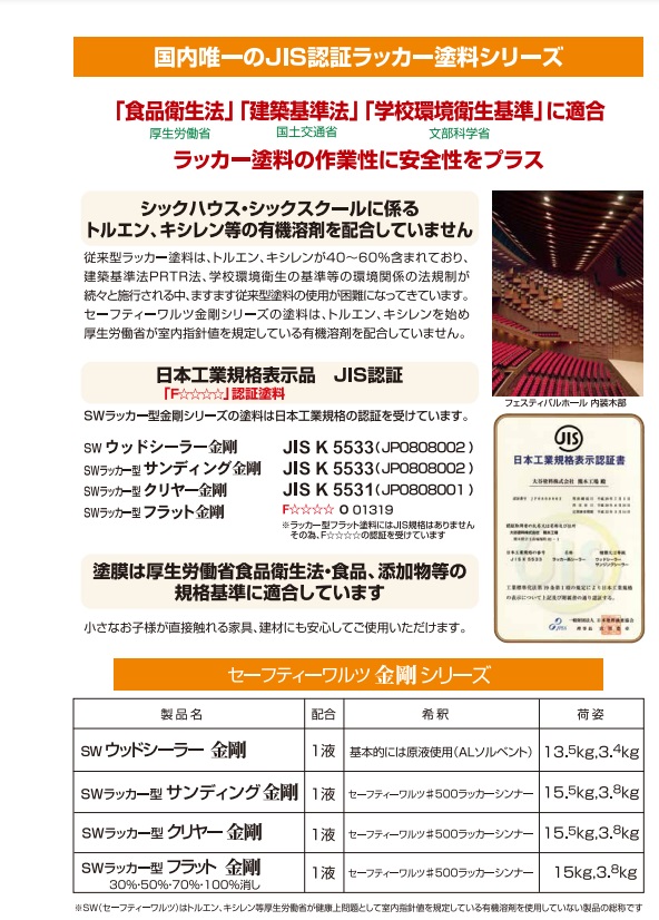 セーフティーワルツ ラッカー型 フラット金剛 (艶消し) 3.8kg 【大谷塗料】