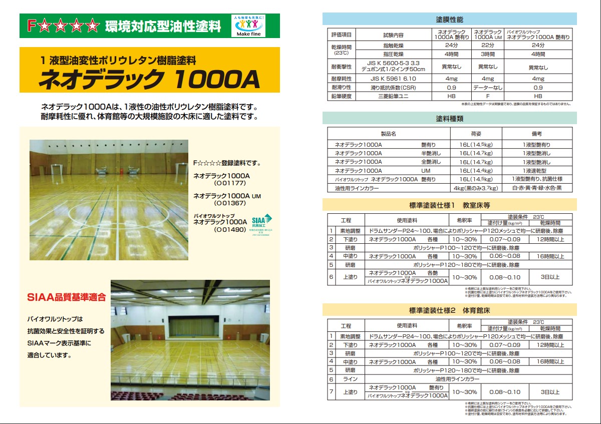 ネオデラック1000A　艶有  4L【大谷塗料】