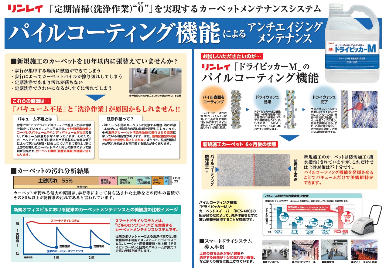RCCドライピッカーM　4L　1箱（3本）【リンレイ】