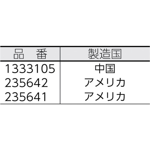 ロックタイト　スティールパテ　１．８ｋｇ（ＥＡ３４７１）（235642）480-1334【ヘンケルジャパン（株）ＡＣＭ事業部】