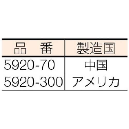 ロックタイト　シリコーンシール剤　耐熱用　５９２０　７０ｇ（5920-70）351-9422【ヘンケルジャパン（株）ＡＣＭ事業部】