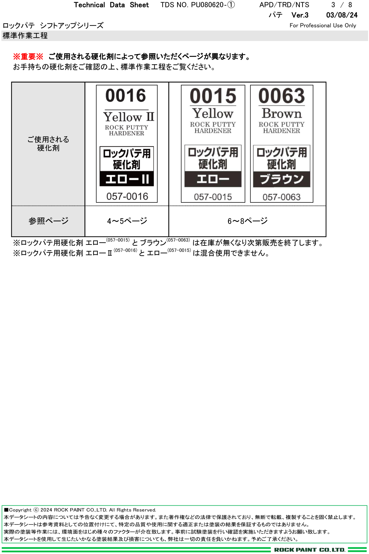 ロックパテ シフトアップ180（標準型） 細目パテ 2kg 057-0280【ロックペイント】