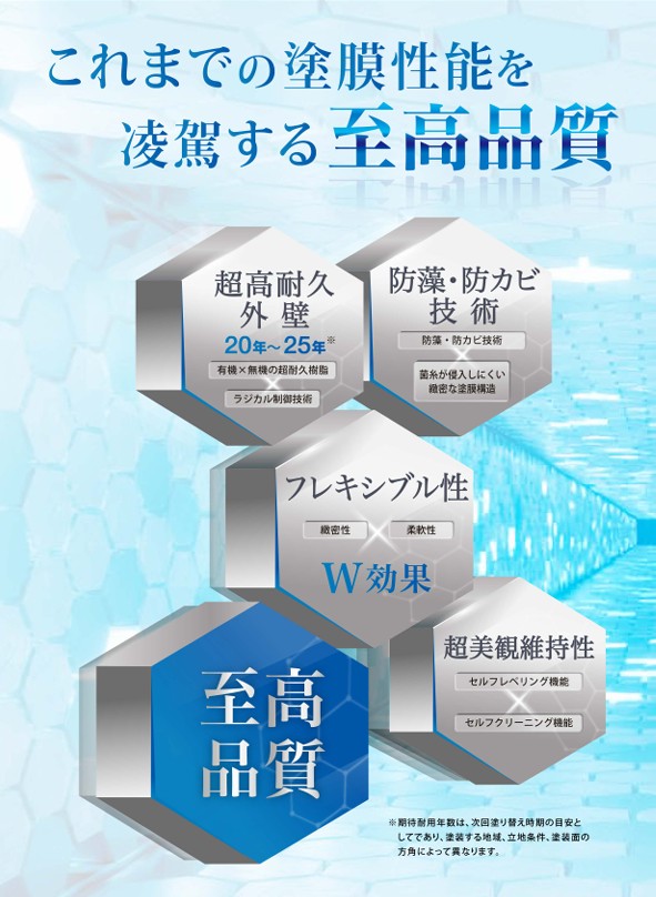 ロック ジェニュイン 艶有 ホワイト 222-0100 15kg【ロックペイント】