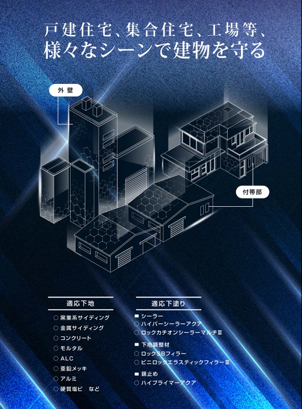ロック ジェニュイン 艶有 ホワイト 222-0100 15kg【ロックペイント】