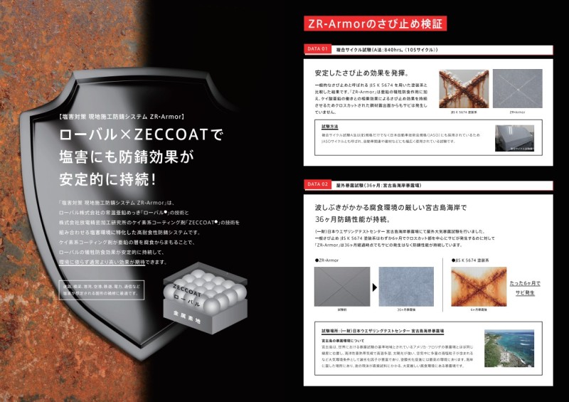 ZR－Armor　 18Kgセット【ローバル】常温亜鉛めっき ジンクリッチペイント さび止め 防食 めっきの補修 防錆 重防食 鉄 塗り替え