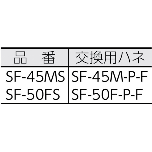 Ｓｕｉｄｅｎ　工場扇　スタンドタイプＭＳ　単相１００Ｖ　樹脂ハネ４５ｃｍ（SF-45MS-1VP）390-7473【（株）スイデン】※代引き決済不可