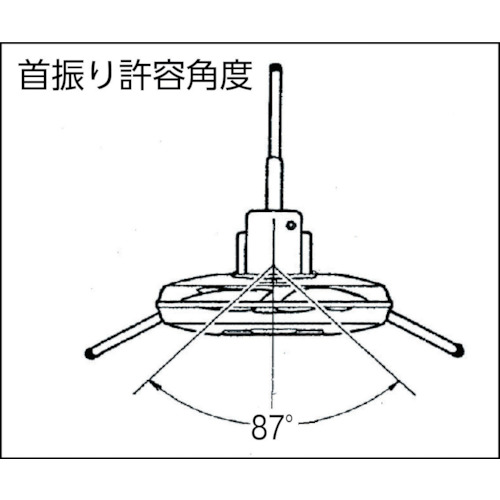 Ｓｕｉｄｅｎ　工場扇　スタンドタイプＭＳ　単相１００Ｖ　樹脂ハネ４５ｃｍ（SF-45MS-1VP）390-7473【（株）スイデン】※代引き決済不可