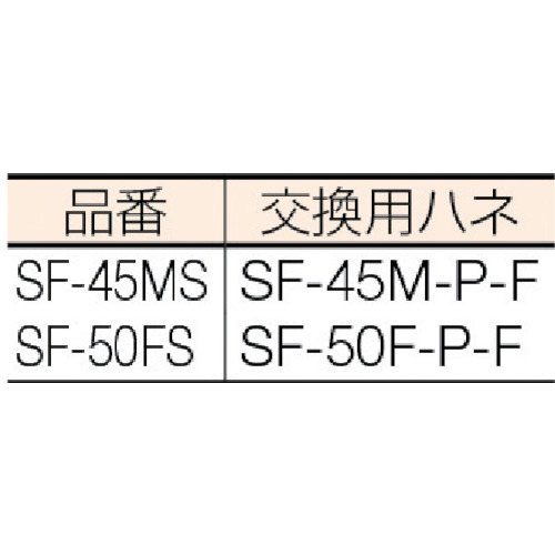 Ｓｕｉｄｅｎ　工場扇　スタンドタイプ（プラスチックハネ）５０ｃｍ　１００Ｖ（SF-50FS-1VP）390-6515【（株）スイデン】※代引き決済不可