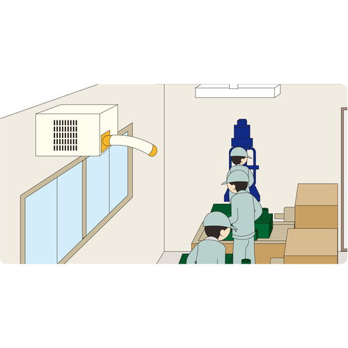 Ｓｕｉｄｅｎ　スポットエアコン　１口　天吊り　３相２００Ｖ（SS-20CJ-3）207-2341【（株）スイデン】※納期都度問合せ・代引き決済不可