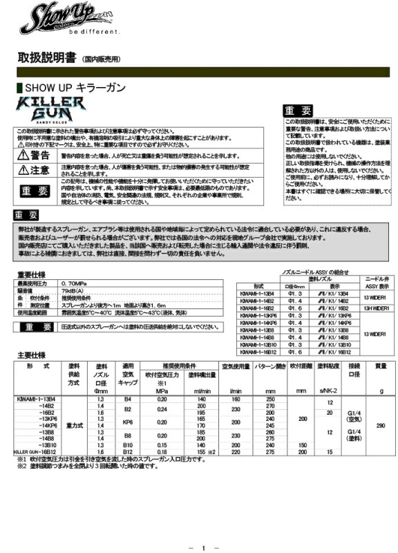 KILLER GUN キラ－ガン(KG)　アネスト岩田　コラボ【SHOW UP】塗装　自動車　バイク　ホビー　DIY