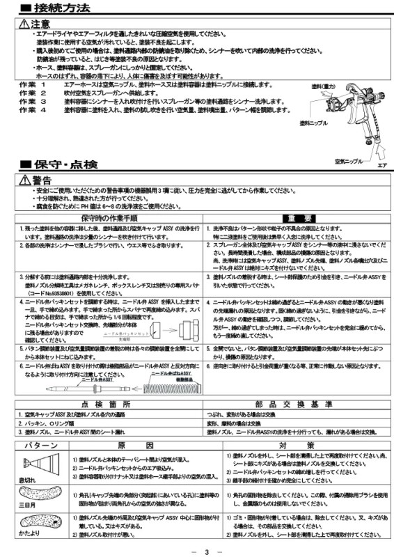 KILLER GUN キラ－ガン(KG)　アネスト岩田　コラボ【SHOW UP】塗装　自動車　バイク　ホビー　DIY