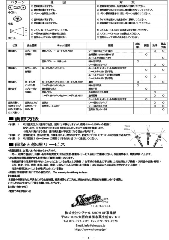 KILLER GUN キラ－ガン(KG)　アネスト岩田　コラボ【SHOW UP】塗装　自動車　バイク　ホビー　DIY