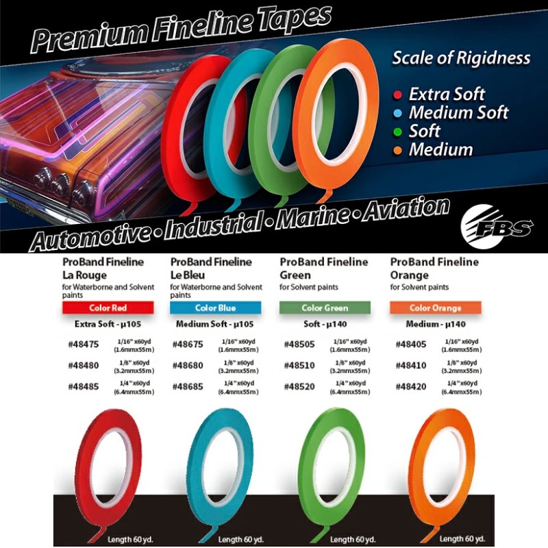 FBS プロバンドファインラインテーブ グリーン(Soft) 3.2mm×55m　（48510B）12本セット【SHOW UP】塗装　自動車　バイク　ホビー　DIY