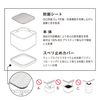 洗濯機・家具かさ上げ台 各色 4個入り【株式会社光】