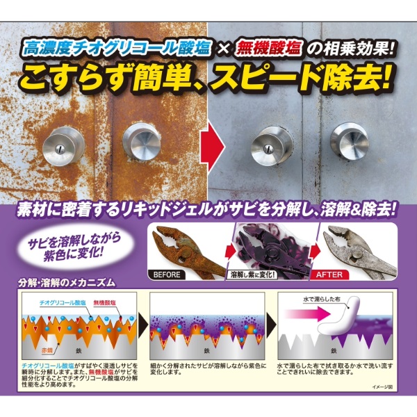 サビ取りストロング　No.1436　250g　1箱（20本入）【呉工業(KURE／クレ)】