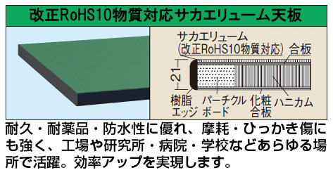 作業台オプション天板（軽量用天板）（ＫＫ－１５６０ＦＴＥＣ）W1500×D600×H21【サカエ】※代引決済不可、個人宅配送不可