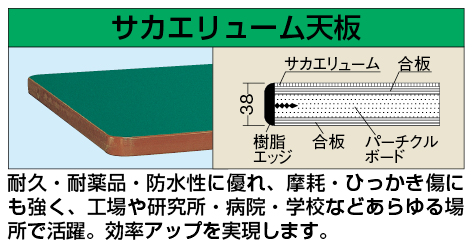 作業台オプション天板（重量用天板）（Ｗ－９０８０ＦＴＣ）W900×D800×H38【サカエ】※代引決済不可、個人宅配送不可