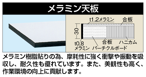 作業台オプション天板（実験用天板／メラミン）（ＫＨＭ－１５７５ＴＣ）W1500×D750×H30【サカエ】※代引決済不可、個人宅配送不可