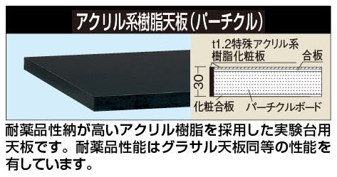 作業台オプション天板（実験用天板／アクリル系樹脂）（ＣＨＣ－１２７５ＴＣ）W1200×D750×H30【サカエ】※代引決済不可、個人宅配送不可