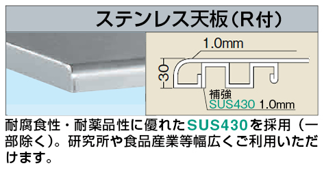 作業台オプション天板（ステンレス天板Ｒ付）（ＳＵ４－９０６０ＲＴＣ）W900×D600×H30【サカエ】※代引決済不可、個人宅配送不可