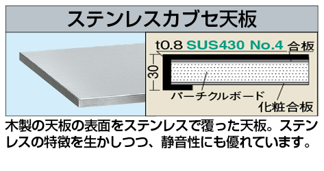 作業台オプション天板（ステンレスカブセ天板）（ＳＵ４－１５７５ＰＣＴＣ）W1500×D750×H30【サカエ】※代引決済不可、個人宅配送不可