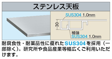 作業台オプション天板（ステンレス天板）（ＳＵ３－９０６０ＴＮＣ）W900×D600×H30【サカエ】※代引決済不可、個人宅配送不可