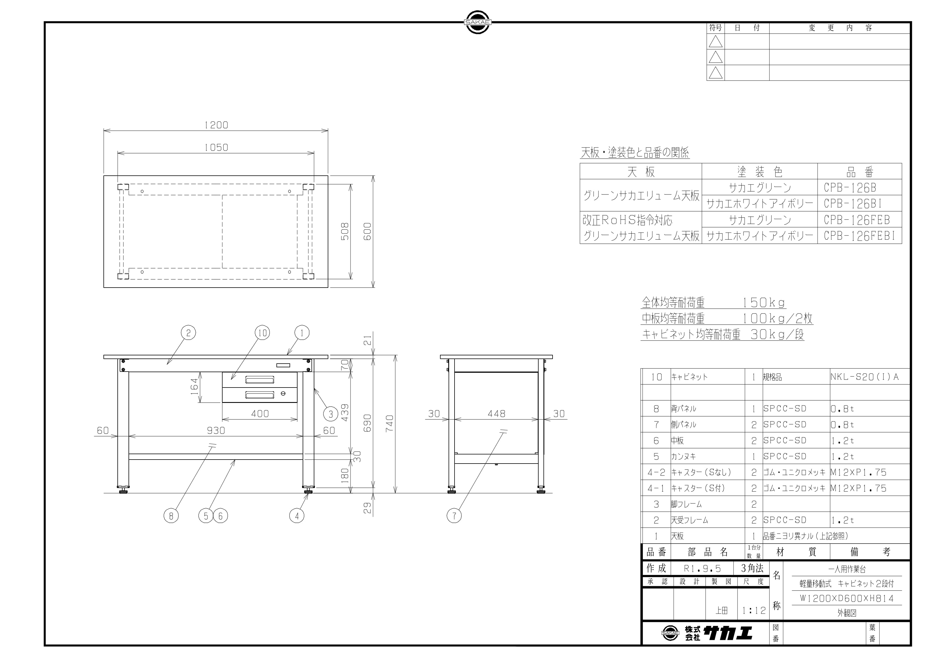 軽量一人用作業台移動式（改正ＲＯＨＳ１０物質対応）（ＣＰＢＥ－１２６Ｂ）W1200×D600×H810【サカエ】※代引決済不可、個人宅配送不可
