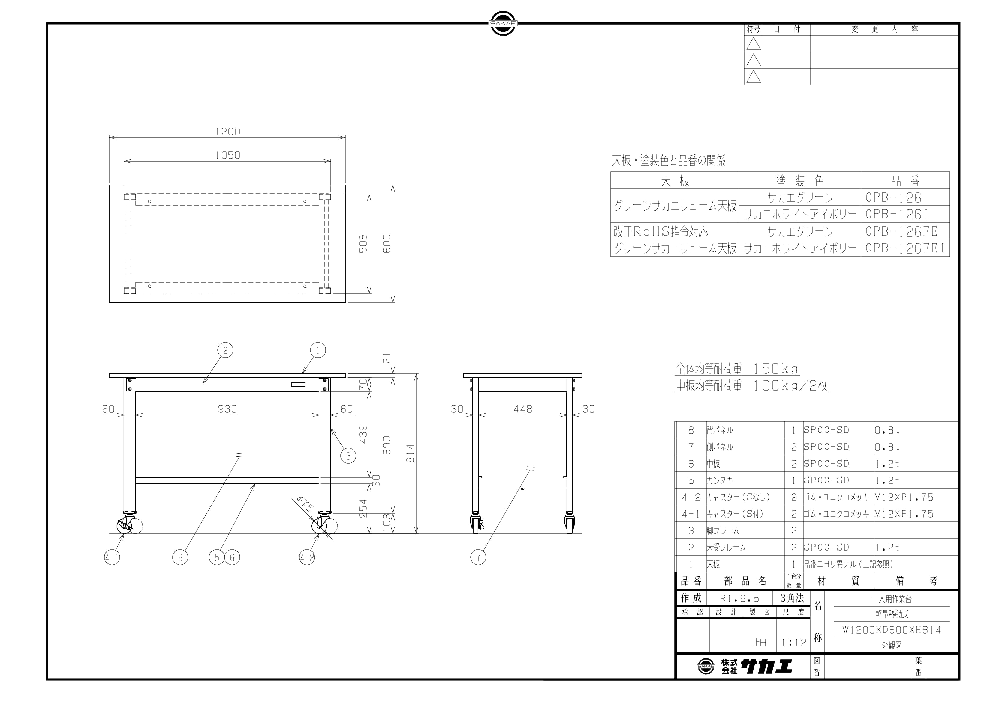 軽量一人用作業台移動式（改正ＲＯＨＳ１０物質対応）（ＣＰＢＥ－１２６Ｉ）W1200×D600×H810【サカエ】※代引決済不可、個人宅配送不可