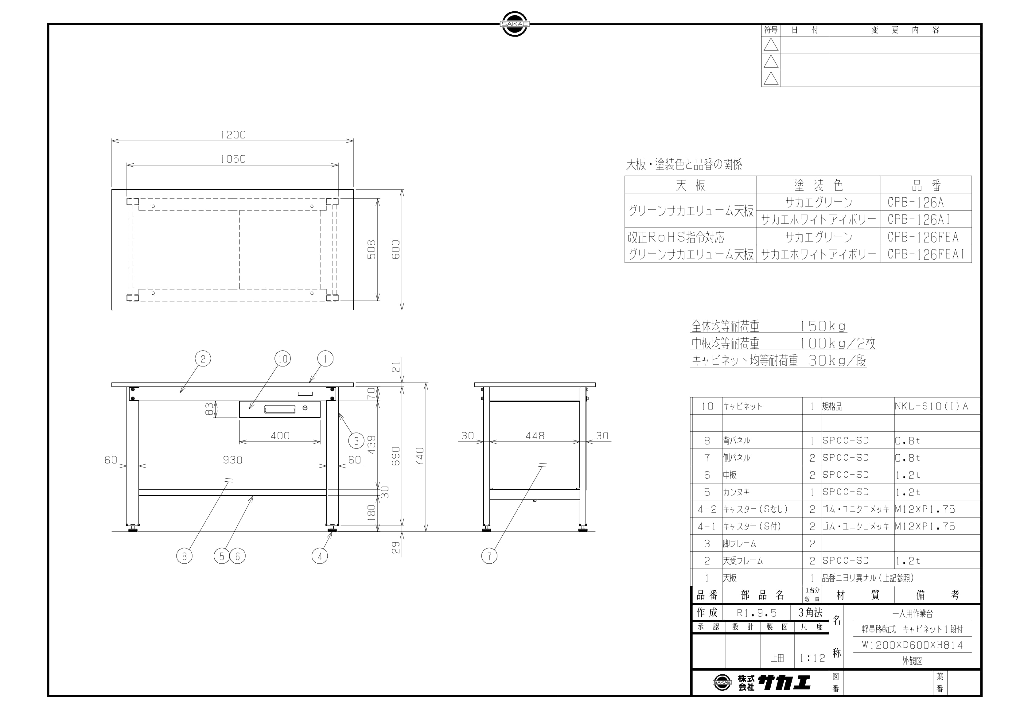 軽量一人用作業台移動式（改正ＲＯＨＳ１０物質対応）（ＣＰＢＥ－１２６ＡＩ）W1200×D600×H810【サカエ】※代引決済不可、個人宅配送不可