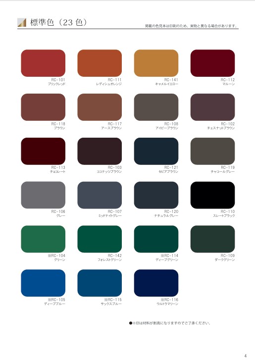 エスケープレミアム無機ルーフ　RC-119チャコールグレー　艶有　15kgセット【エスケー化研】　＊代引決済不可、キャンセル不可