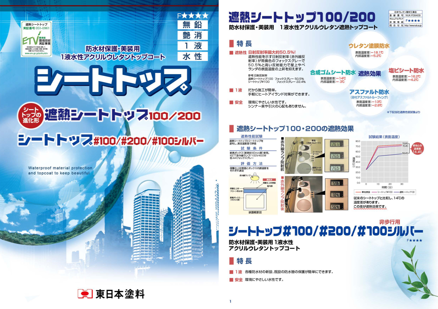シートトップ#100　16kg　A-1マスカットグリーン　【東日本塗料】