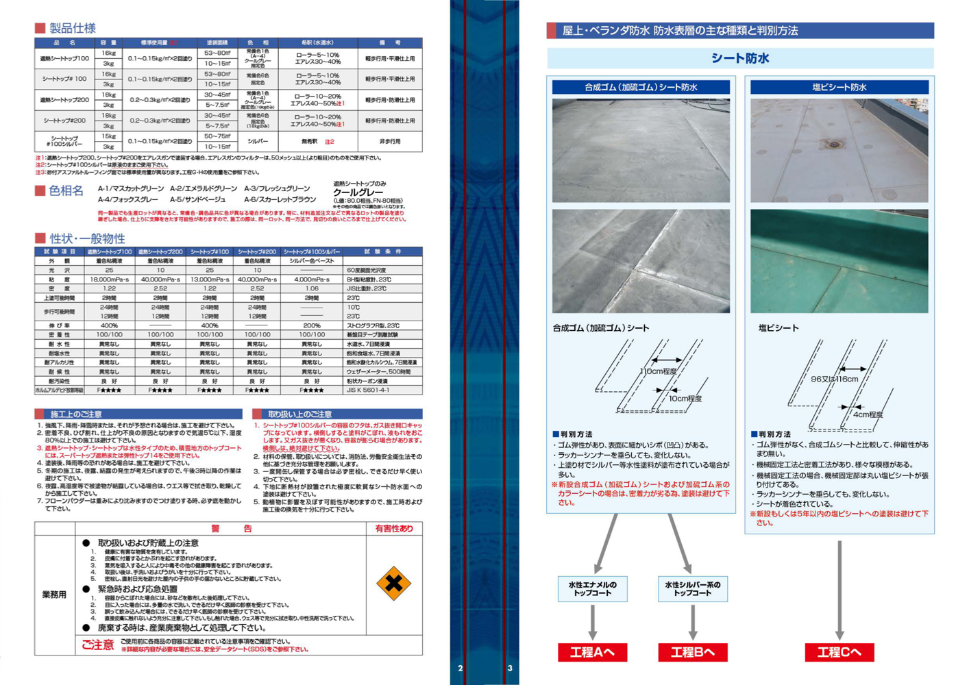 シートトップ#100　16kg　A-6スカーレットブラウン　【東日本塗料】