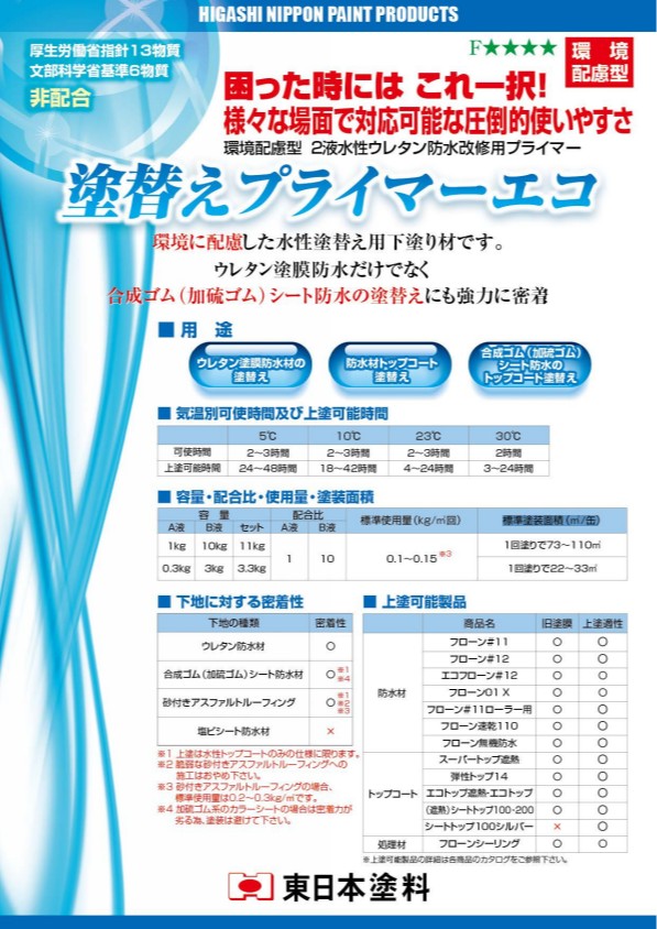 塗替えプライマーエコ　11kgｾｯﾄ　【東日本塗料】
