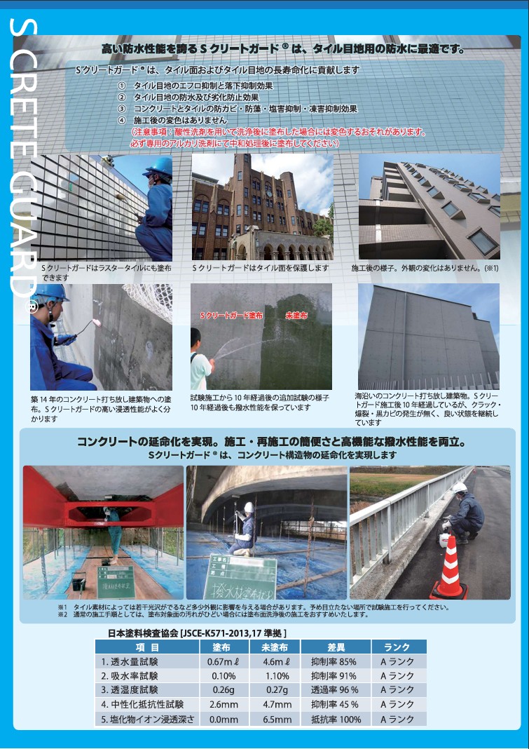 Sクリートガード 18L 1缶 【バークス環境】