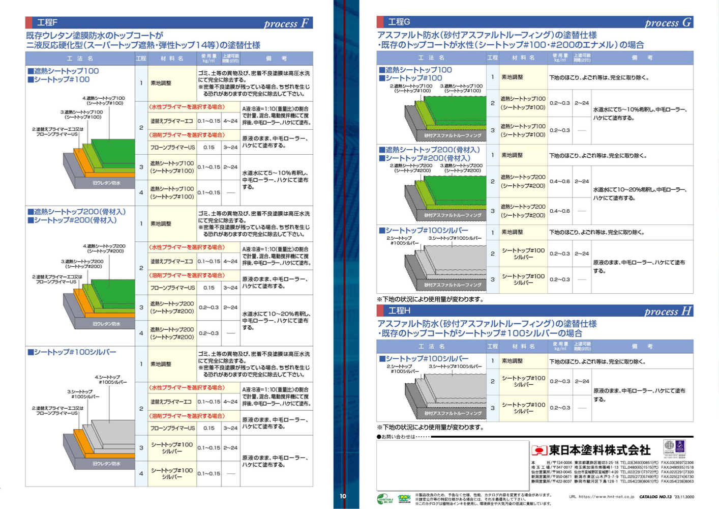 シートトップ#100　16kg　ホワイト（白）　【東日本塗料】※受注生産