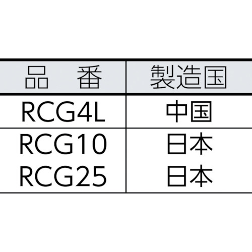 讃岐化成　ロードクリーン粒状１０ｋｇ（RCG10）※代引き決済不可