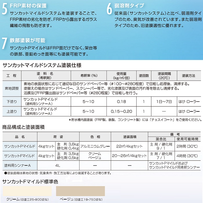貯水槽内藻発生防止 上塗り材 サンカットＦマイルド クリーム 4ｋｇセット【神東塗料】