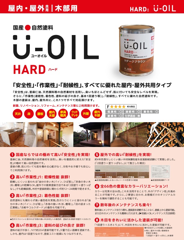 U-OIL(ユーオイル)　ハード　パステルオレンジ（Ｈ41）9Ｌ【株式会社シオン】屋内・屋外共用