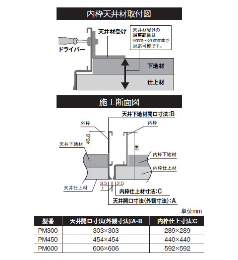 SPG　PM目地天井点検口　PM300　シルバー　吊り金具付　300角【SPG】