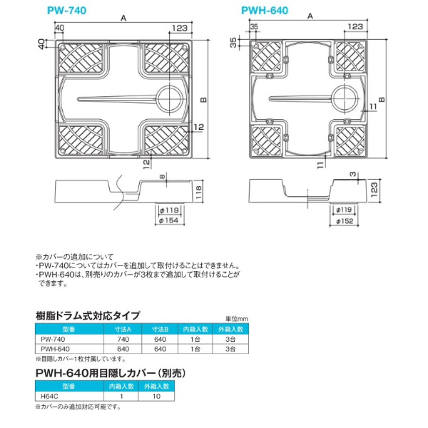 SPG洗濯機防水パン　樹脂ドラム式対応タイプ　PW-740　ホワイト【SPG】