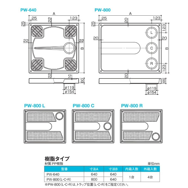 SPG洗濯機防水パン　防水パン樹脂タイプ　PW-800C　ホワイト【SPG】