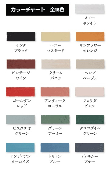 ミルクペイント 200ml クリームバニラ  3個セット【ターナー色彩】