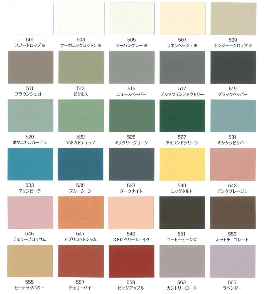 ミルクペイントforウォール　200ｍｌ 3個セット　各色【ターナー色彩】