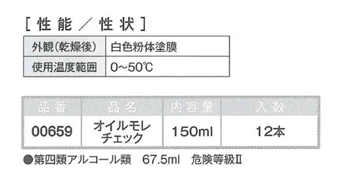 オイルモレチェック(000659)　150ml【イチネンケミカルズ】