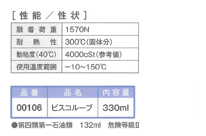ビスコルーブ(000106)　330ml【イチネンケミカルズ】